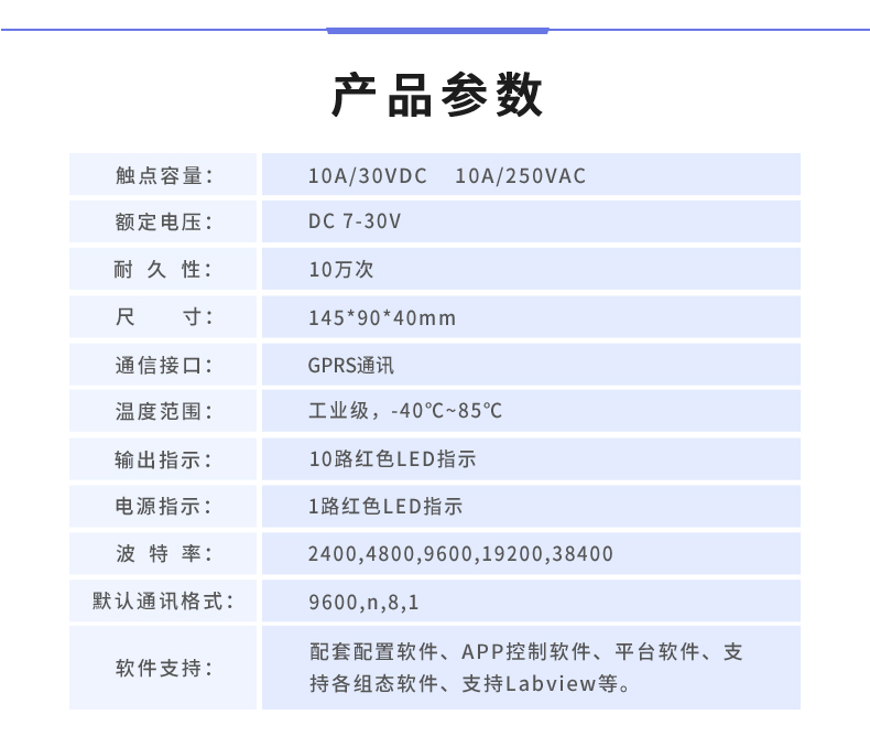 云平台 GPRS-10102 远程数采控制器 产品参数