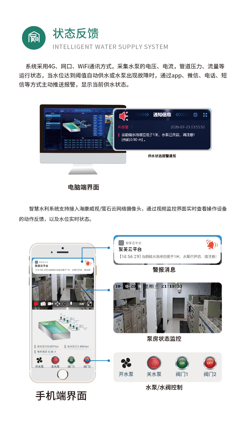 3路全自动智慧水利物联网系统基础版状态反馈