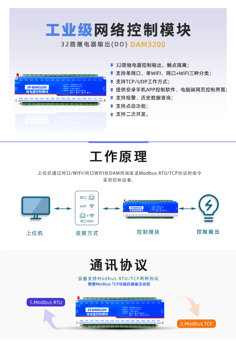 DAM-3200 工业级网络控制模块