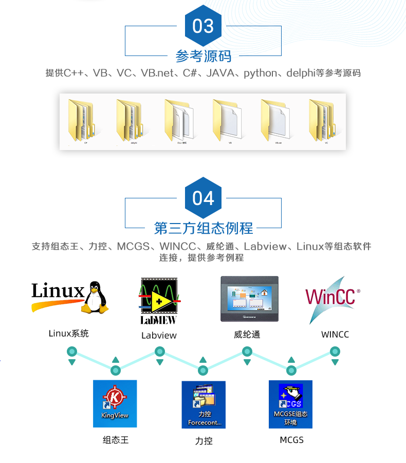 DAM-0606D 工业级I/O模块二次开发说明