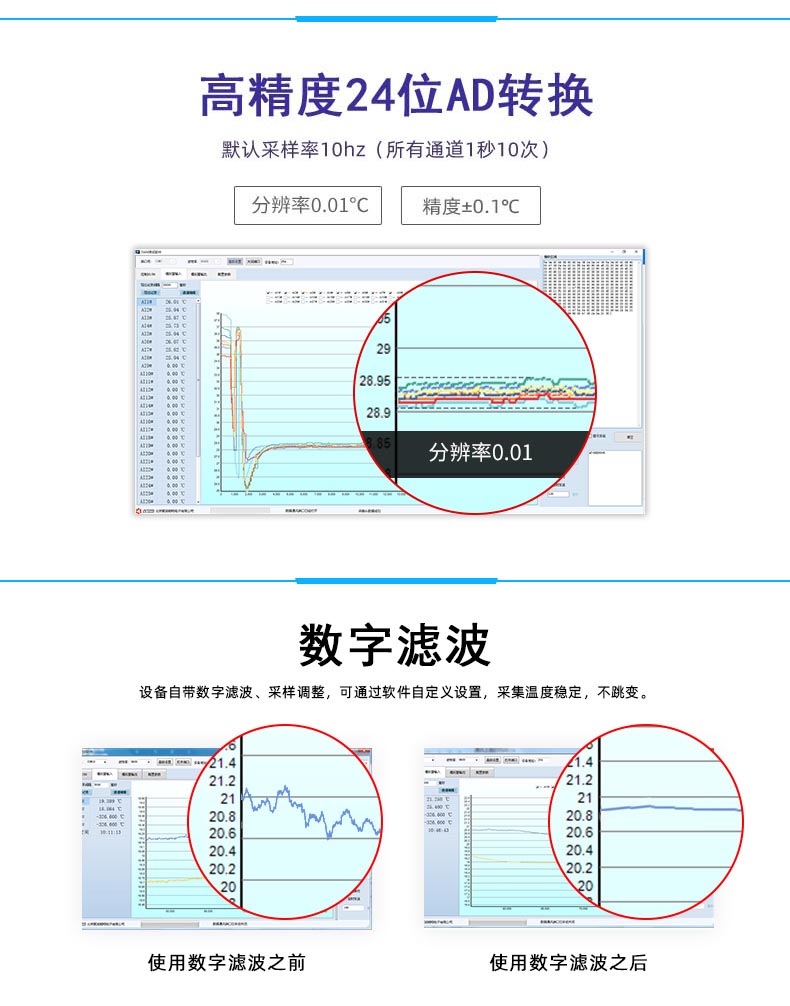 DAM-PT10 温度采集模块通讯说明