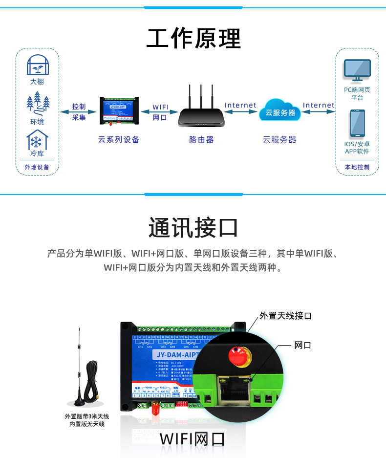 云平台 DAM-AIPT 温度采集模块工作原理