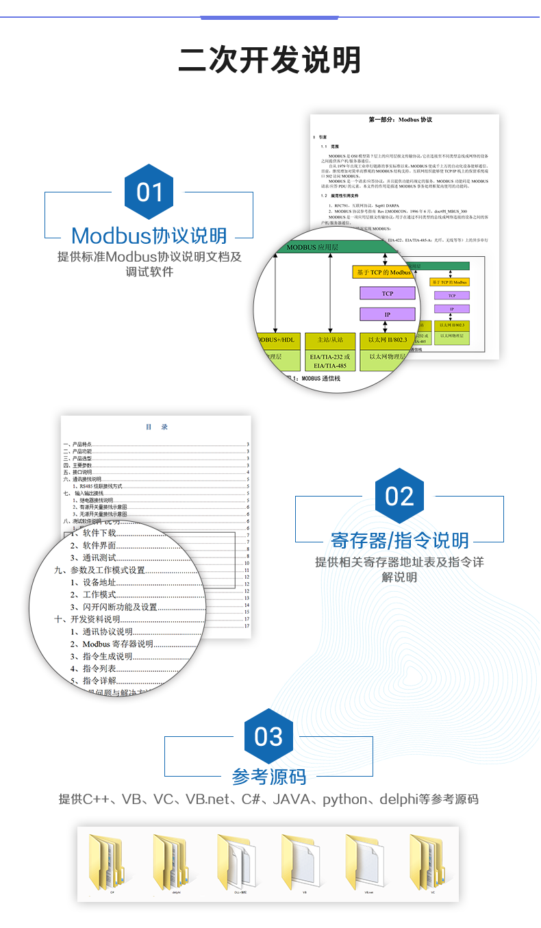 DAM8AI4AO 模拟量测控模块二次开发