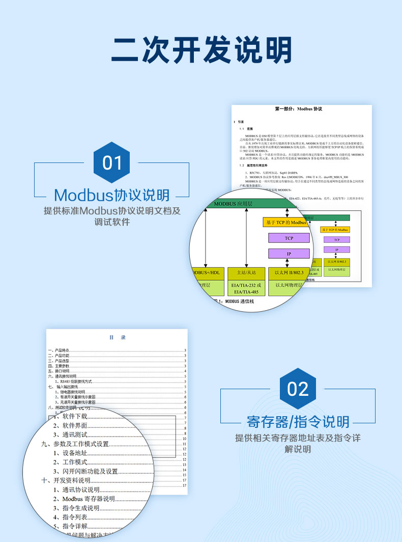 空气污染传感器二次开发说明，