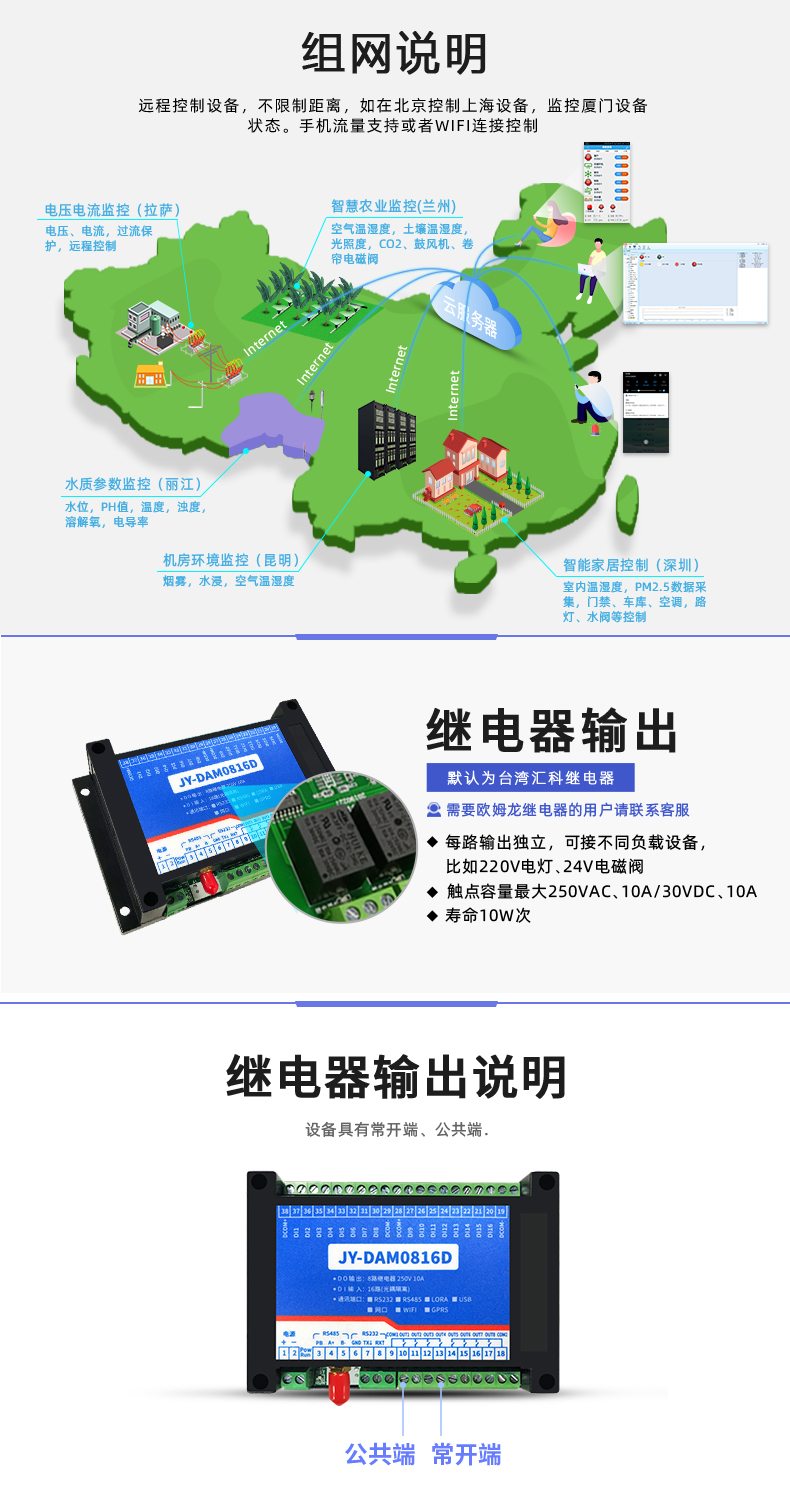 云平台 GPRS-0816D 远程智能控制器 组网说明