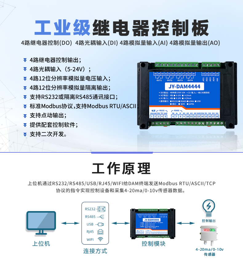 DAM-4444 工业级数采控制器