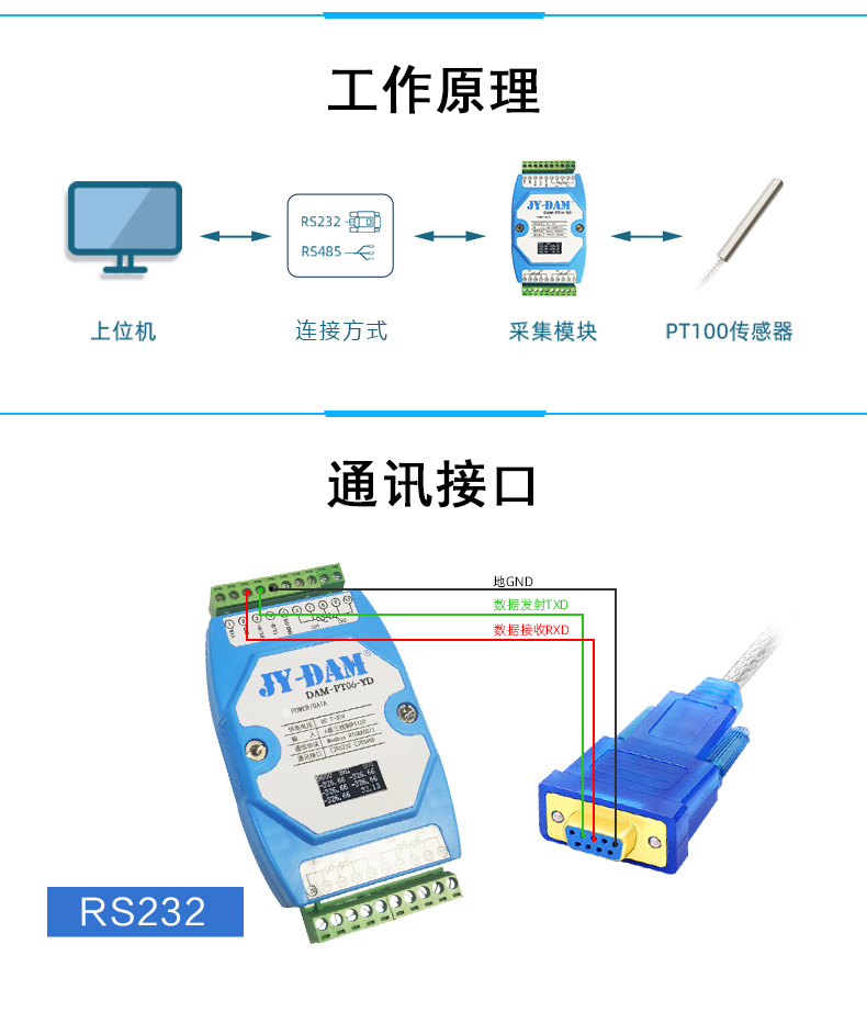 DAM-PT06YD 温度采集模块工作原理