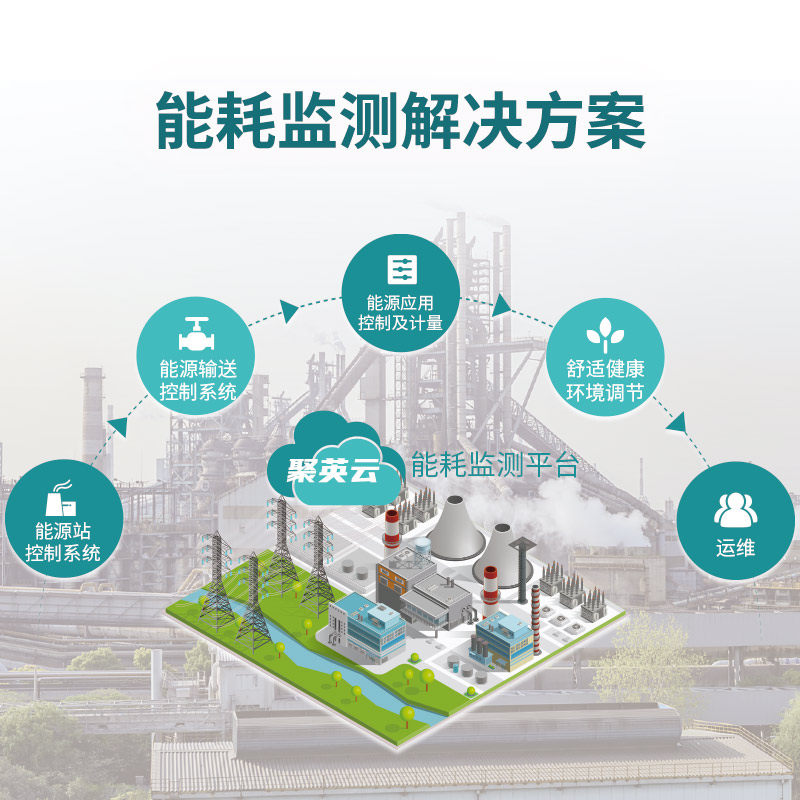 聚英行业解决方案定制  智慧城市 智慧园区能耗监测解决方案