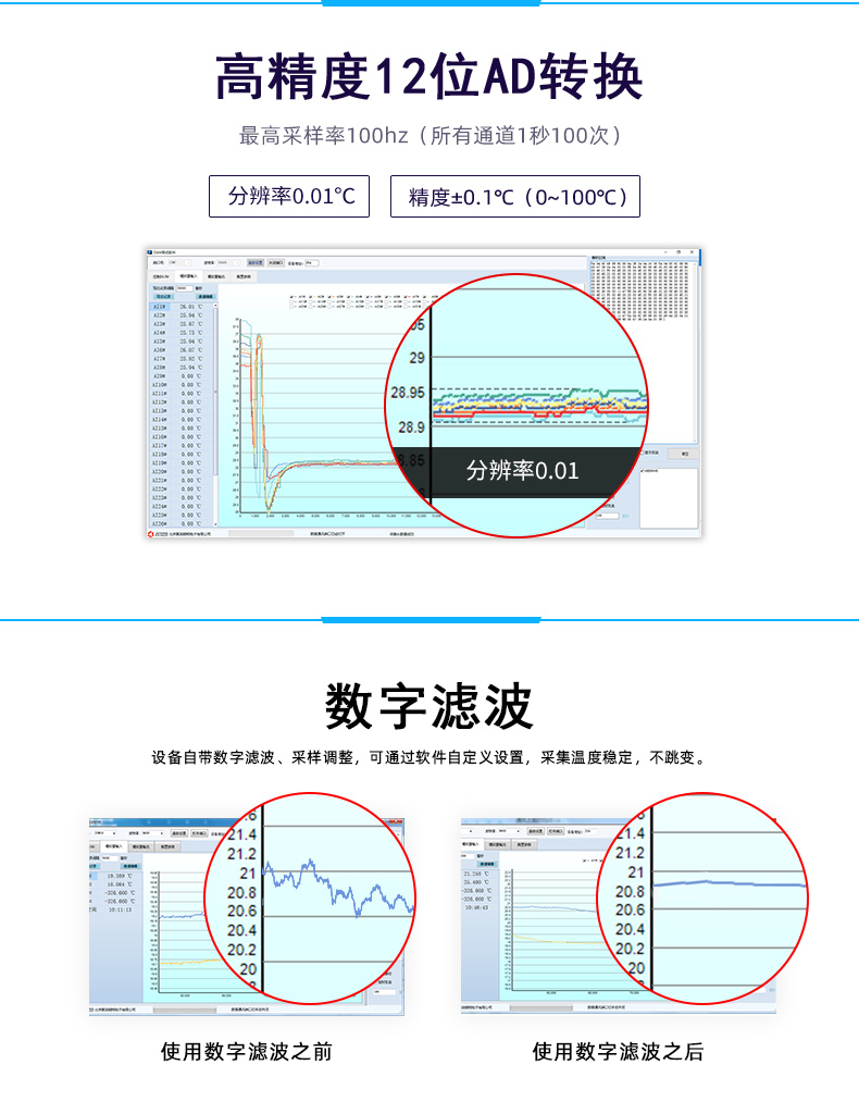 DAM-1600NTC 16路NTC温度采集模块通讯