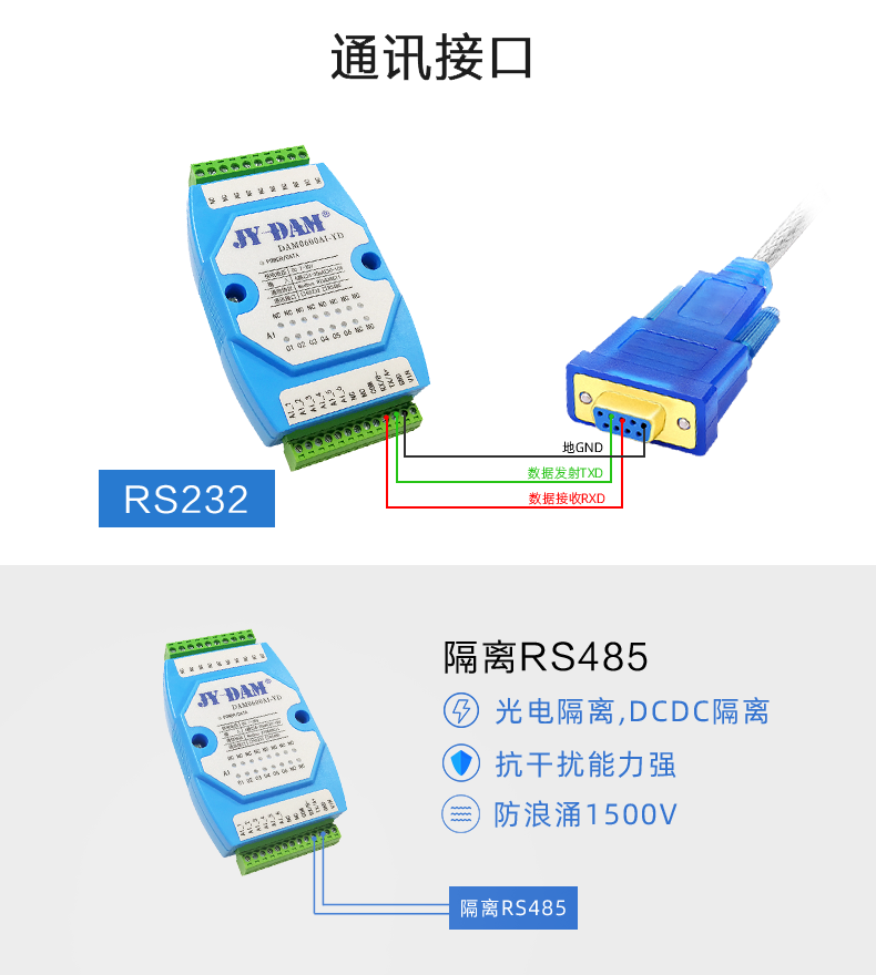 DAM0600AI-YD 模拟量采集模块通讯接口