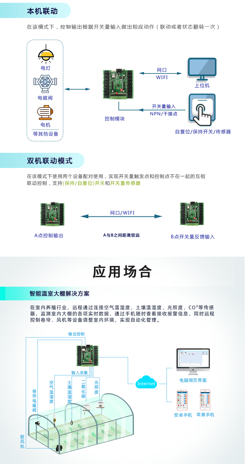 云平台 DAM-1616 远程智能控制器工作模式