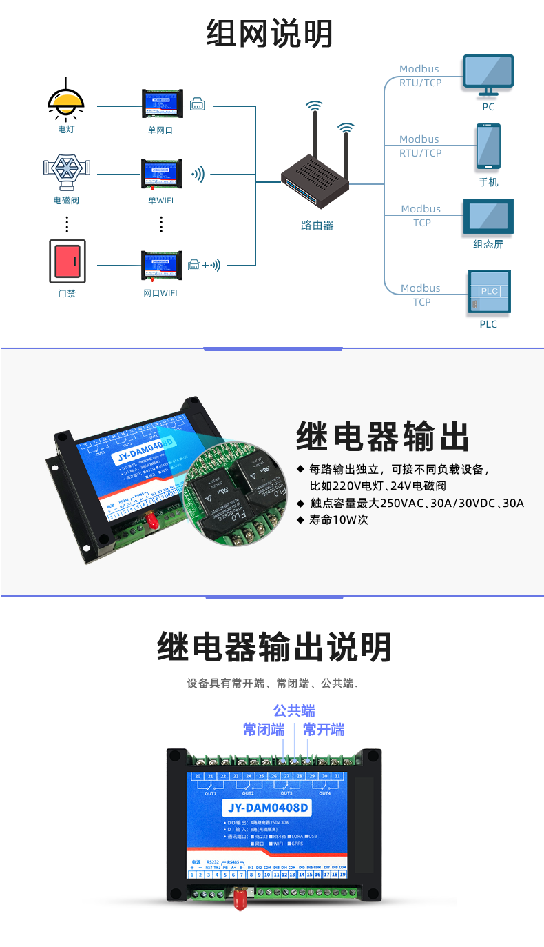 DAM-0408D 工业级网络控制模块组网说明