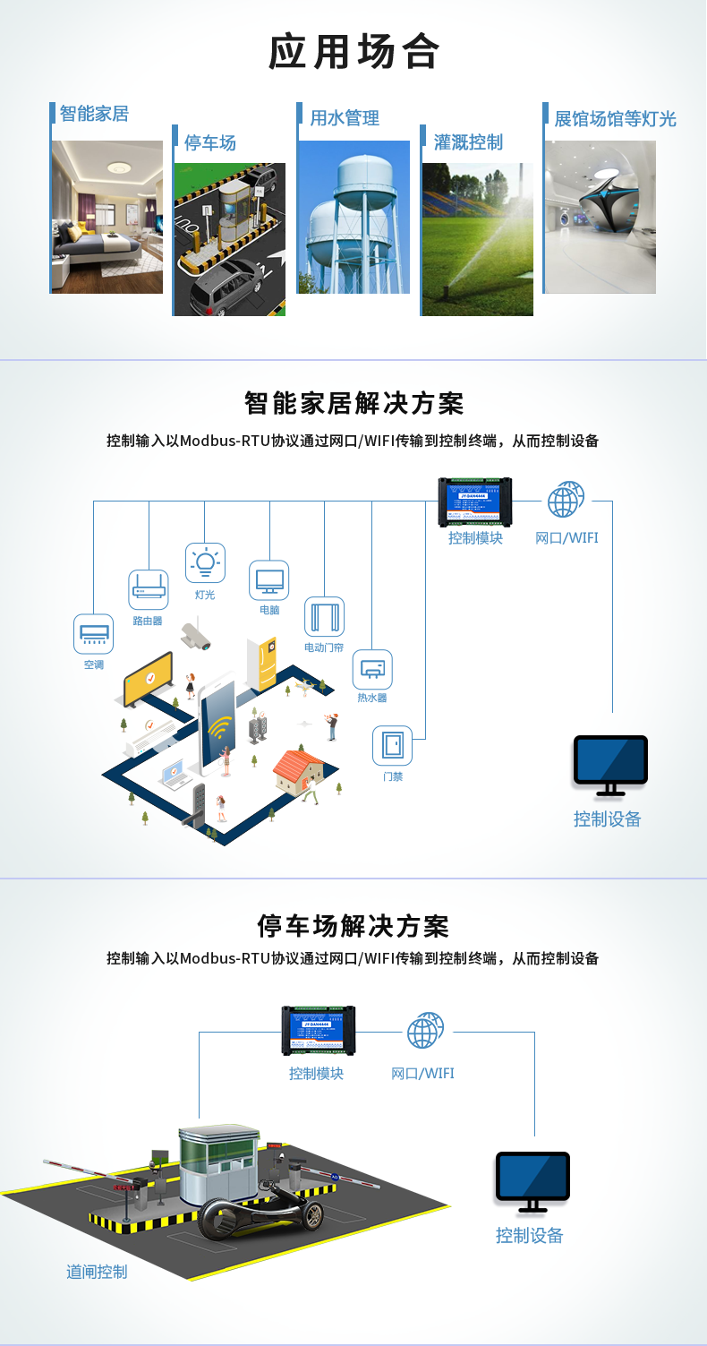 DAM-4444 工业级网络数采控制器应用场合