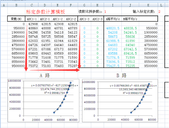 modbus协议 称重变送模块应用软件