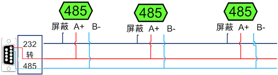 4路触摸屏 输出版485接线方式