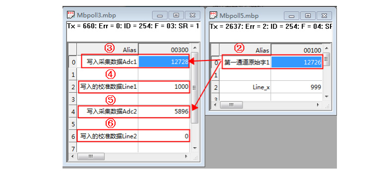 CZ2000 高精度称重变送模块校准界面