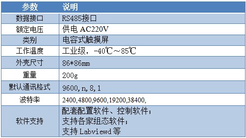 2路触摸屏产品参数