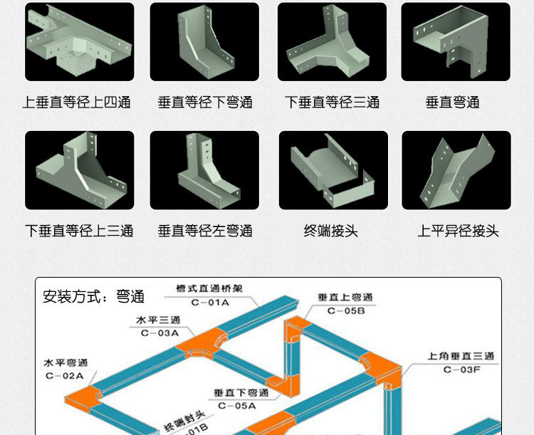 桥架垂直下弯通,垂直下弯通图片 - 伤感说说吧