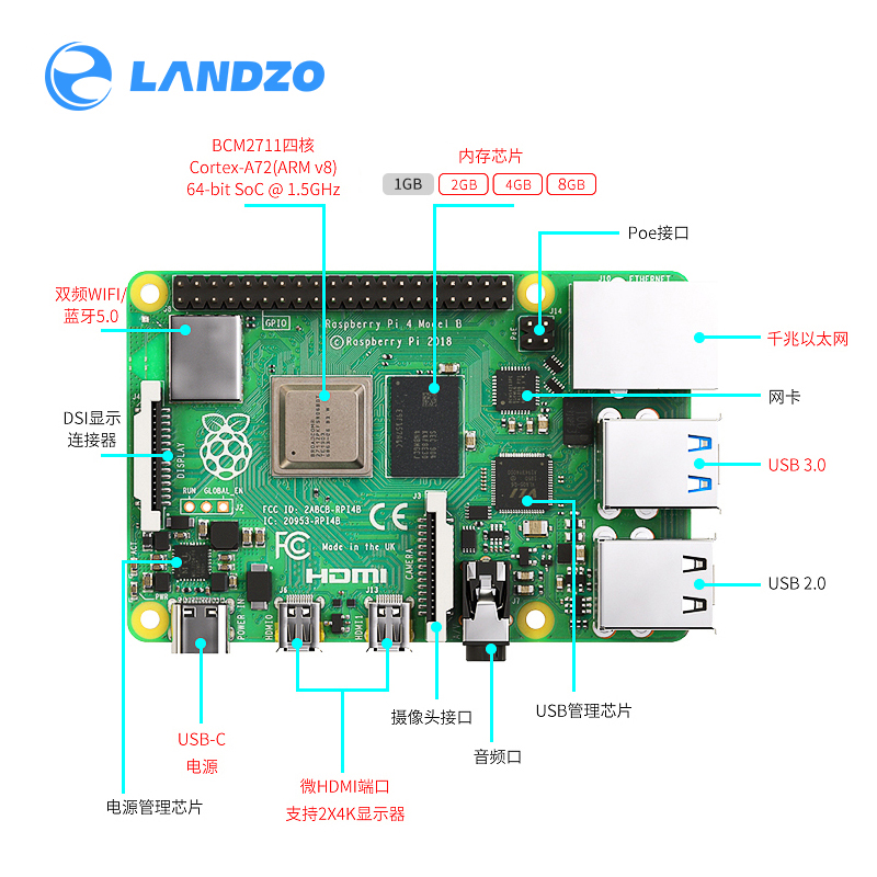 New 4th generation Raspberry Pi 4b 3b Raspberry Pi 4B model B linux ...