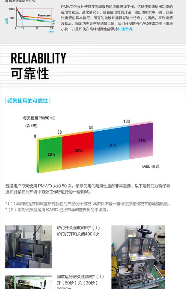 lò nướng bánh mì gia đình Nhật Bản Panasonic lò vi sóng thương mại Panasonic NE-1753 lót thép không gỉ lót điện cao giá lò nướng bánh mì