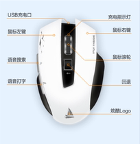 iFlytek Intelligent voice mouse Voice-activated typing Wireless input Artificial AI Convenient rechargeable HKUST fast Internet access