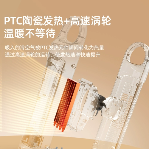 Haier Hearters House отопление машины спальня скорость термическая обогреватель Небольшой солнечная энергия, экономящая энергия.