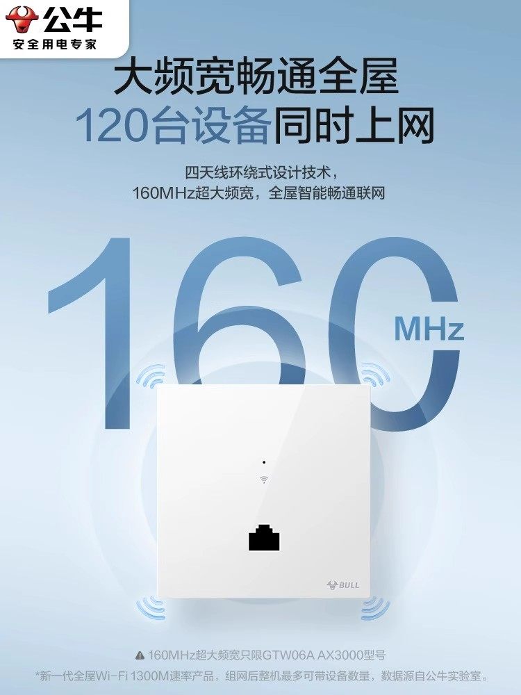 Bull Wireless Ap Panel Gigabit 5g Smart Wall-Mounted 86 Type Whole House Wifi6 Wall Router 100m Network Coverage Signal Amplifier