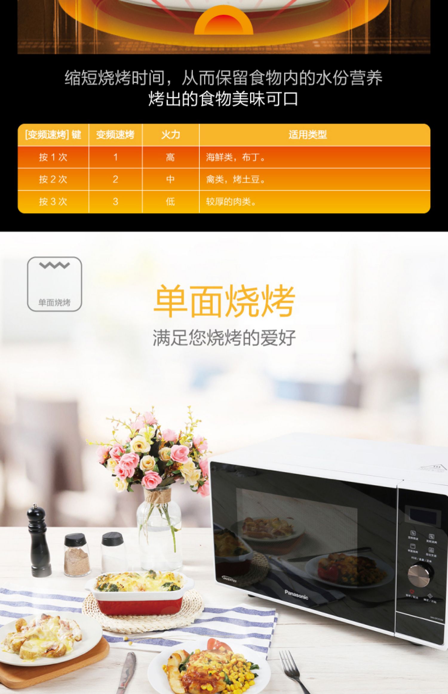 Máy biến áp thông minh gia đình thông minh mới của Panasonic / Panasonic NN-GF37JW lò nướng pensonic
