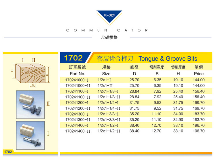 Dao gỗ Tứ Xuyên kết hợp công cụ nhàm chán T-set công cụ khoan răng 1/2 chế biến gỗ chuyên nghiệp dao cắt dao phay 1702 mũi khoét inox