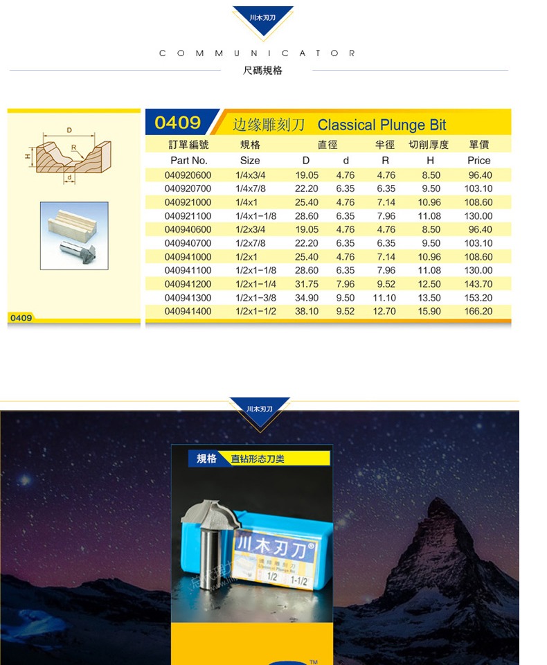 lưỡi cưa bê tông Chuanmu lưỡi thẳng khoan hình dao cạnh khắc dao dao chế biến gỗ chuyên nghiệp dao cắt dao 0409 đĩa cắt cỏ