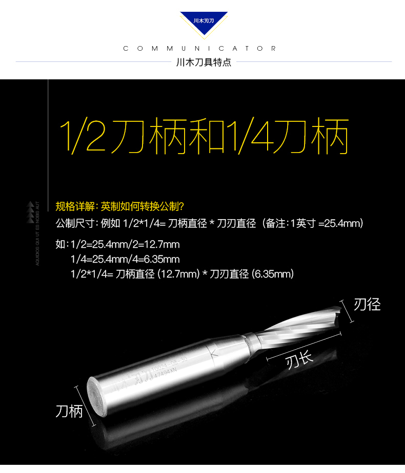 Dao gỗ Tứ Xuyên TCT dao TCT dao cắt rãnh hai lưỡi 1 2 chế biến gỗ chuyên nghiệp lưỡi dao cắt thẳng 23T002 - Dụng cụ cắt