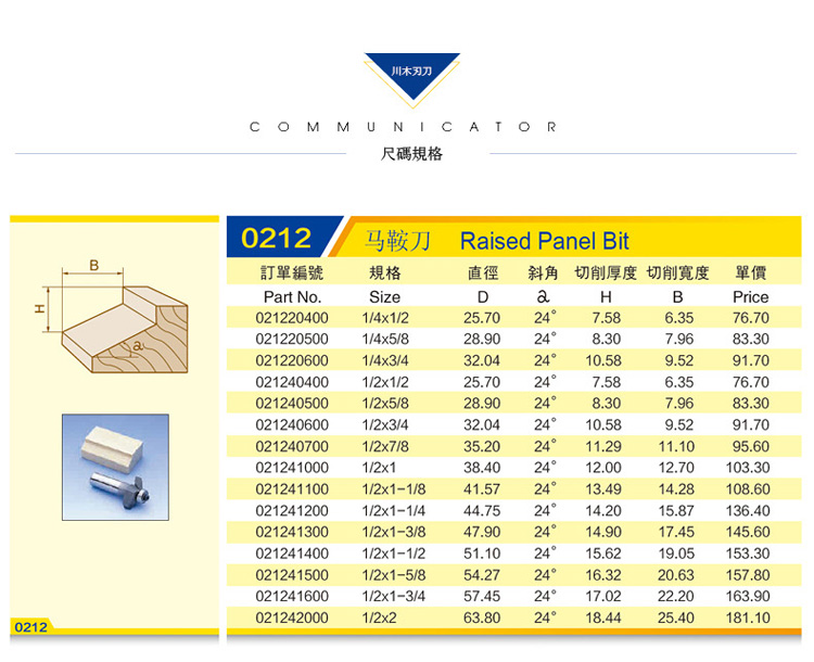 Lưỡi dao Chuanmu có mang dao cắt yên ngựa yên ngựa dao chế biến gỗ chuyên nghiệp công cụ cắt dao phay 0212 - Dụng cụ cắt