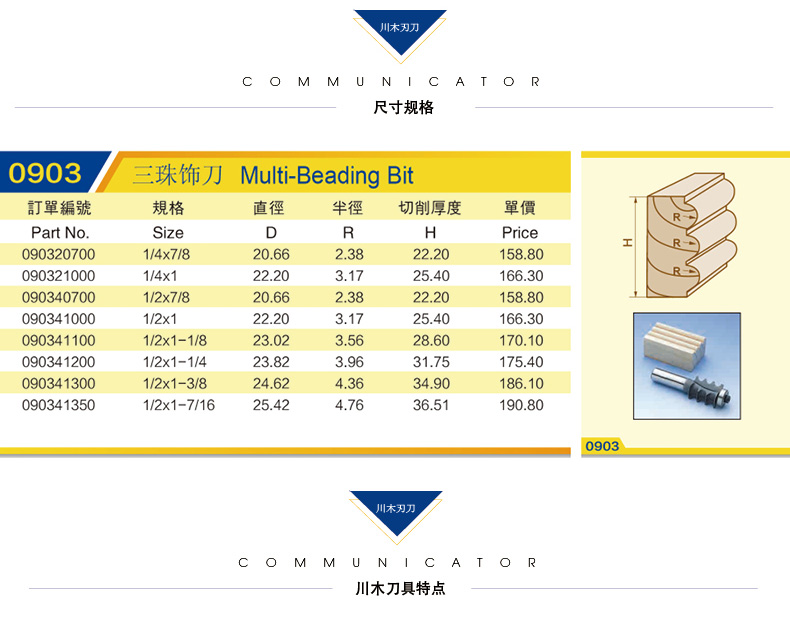 Chuanmu Lưỡi dao Dao cong Ba hạt Dao Chế biến gỗ Công cụ cắt chuyên nghiệp Dao phay 0903 - Dụng cụ cắt lưỡi cắt đá hoa cương