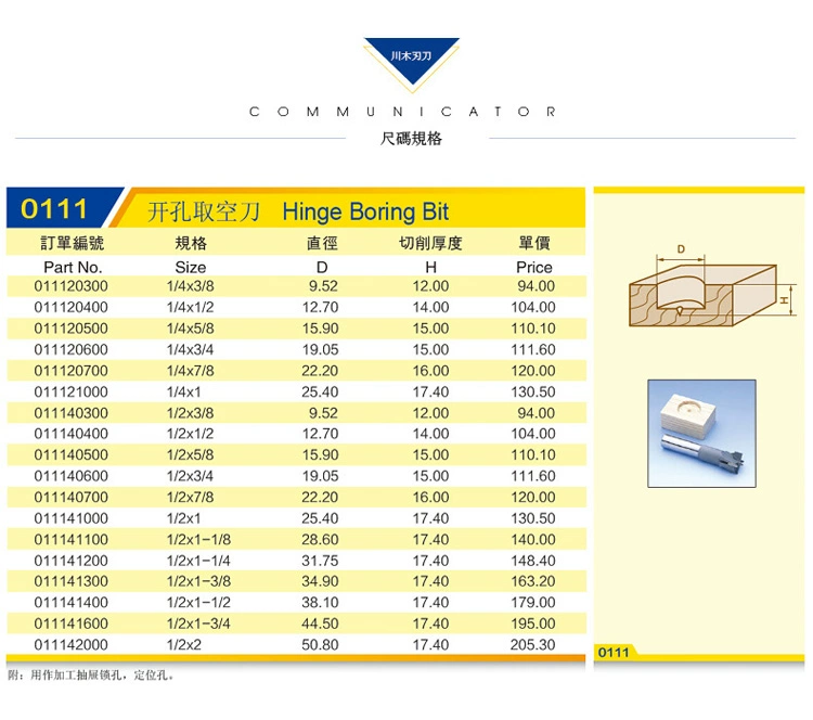 Chuanmu Lưỡi dao khoan thẳng Máy cắt lỗ mở Dao chế biến gỗ Công cụ cắt chuyên nghiệp Dao phay 0111