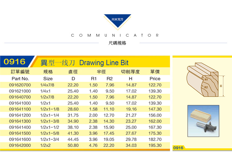 Chuanmu lưỡi dao đính cườm đường cong dao đặc biệt hình một đường dao chế biến gỗ chuyên nghiệp dao cắt phay 0916 mui khoan tuong