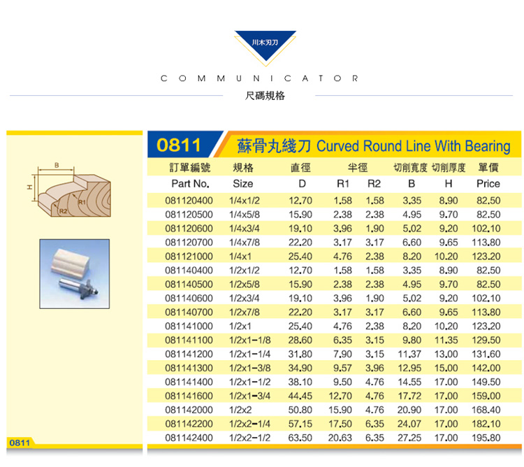Chuanmu lưỡi dao cổ điển dòng dao trang trí Su xương viên thuốc dao dao chế biến gỗ chuyên nghiệp dao cắt dao phay 0811 	lưỡi cưa inox cầm tay	
