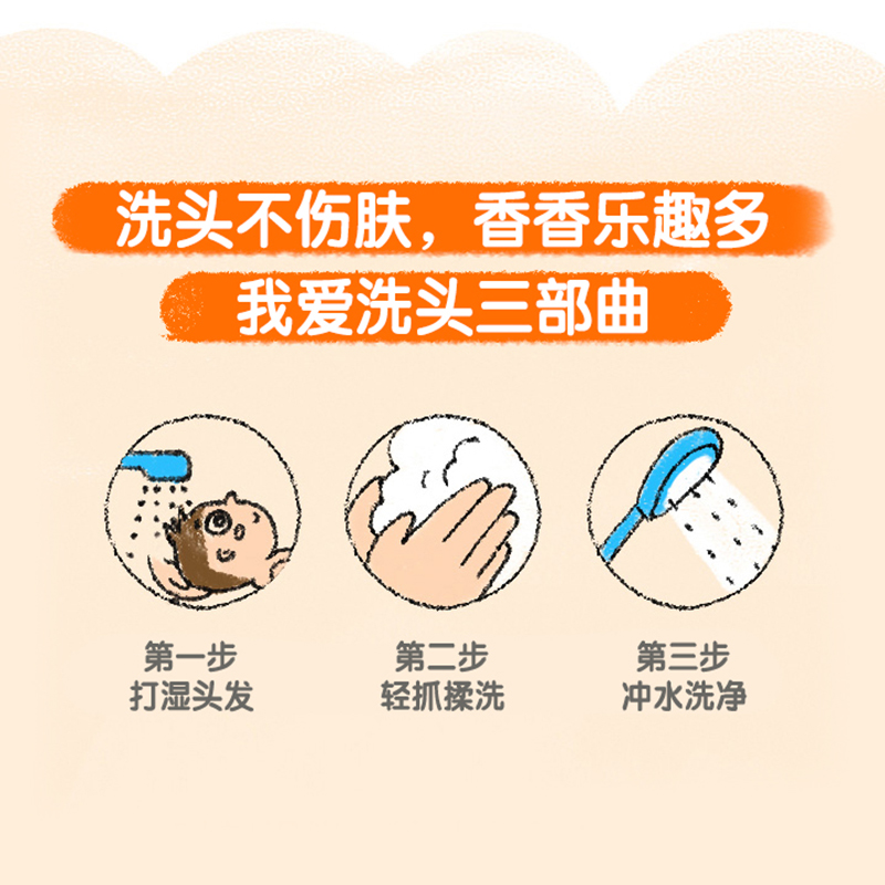 新生儿洗头到底要不要用洗发水？新手爸妈必看指南