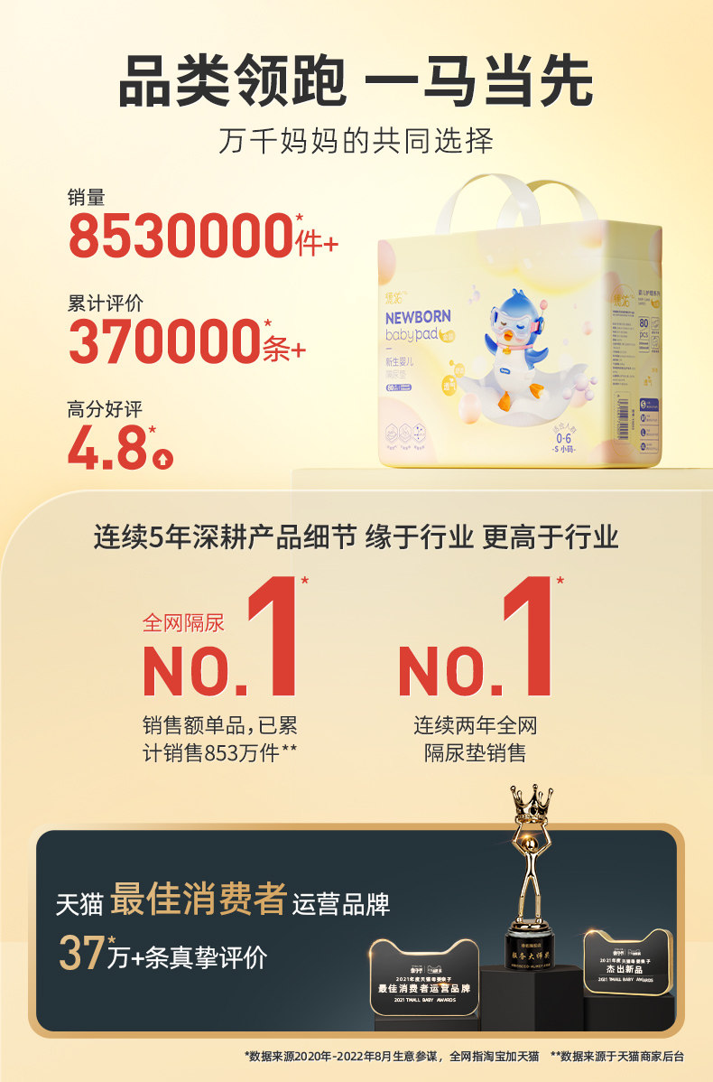婴儿儿童隔尿垫护理垫产褥垫