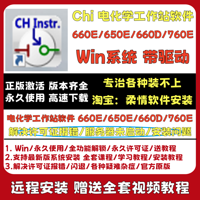 Chi Electrochemical Workstation Software Driver Data 660E/650E/660D/760E Win System