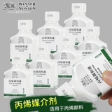 Пигментированный акрил, пластиковая прозрачная бутылка, 75 мл