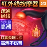 Устройство массажа предстательной железы.