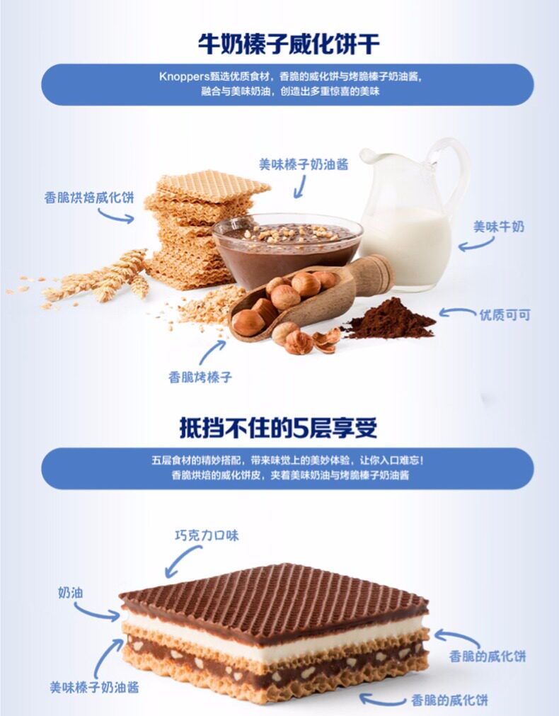 德国进口 knoppers 榛子巧克力 5层夹心威化饼干 24包 600g 图2
