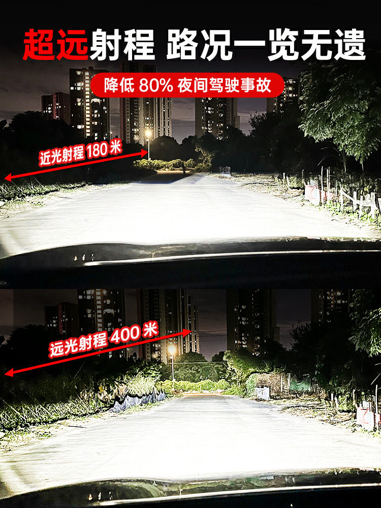 Suitable for 17-18-19 Models of Geely Vision Led Headlights Suv Modification X6 X3 S1 High Beam Low Beam Car Light Bulbs