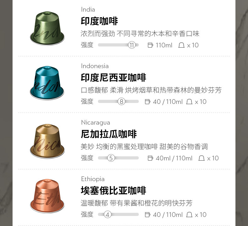 适配Original系列咖啡机 NESPRESSO 全明星精选胶囊咖啡 150颗装 双重优惠折后￥560.3包邮 赠47颗