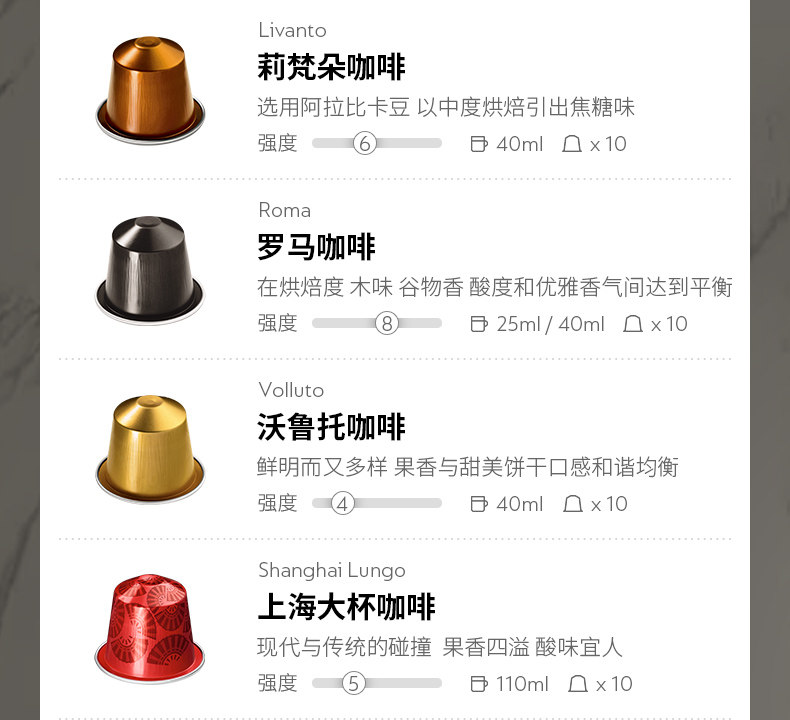 适配Original系列咖啡机 NESPRESSO 全明星精选胶囊咖啡 150颗装 双重优惠折后￥560.3包邮 赠47颗