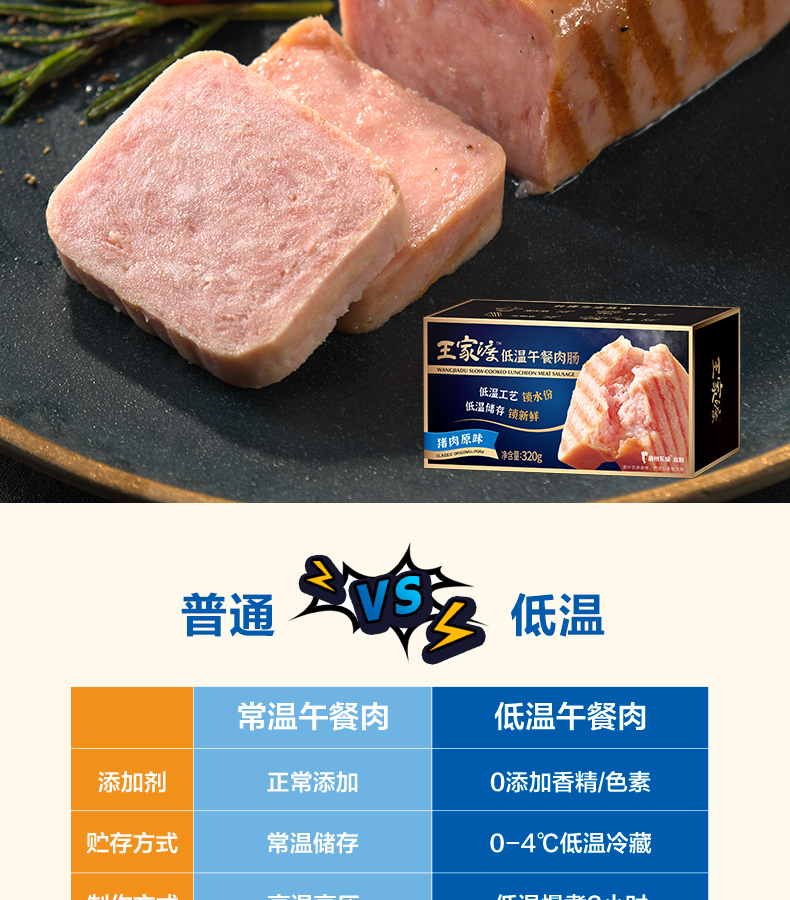 320g*3盒眉州东坡/王家渡低温短保午餐肉