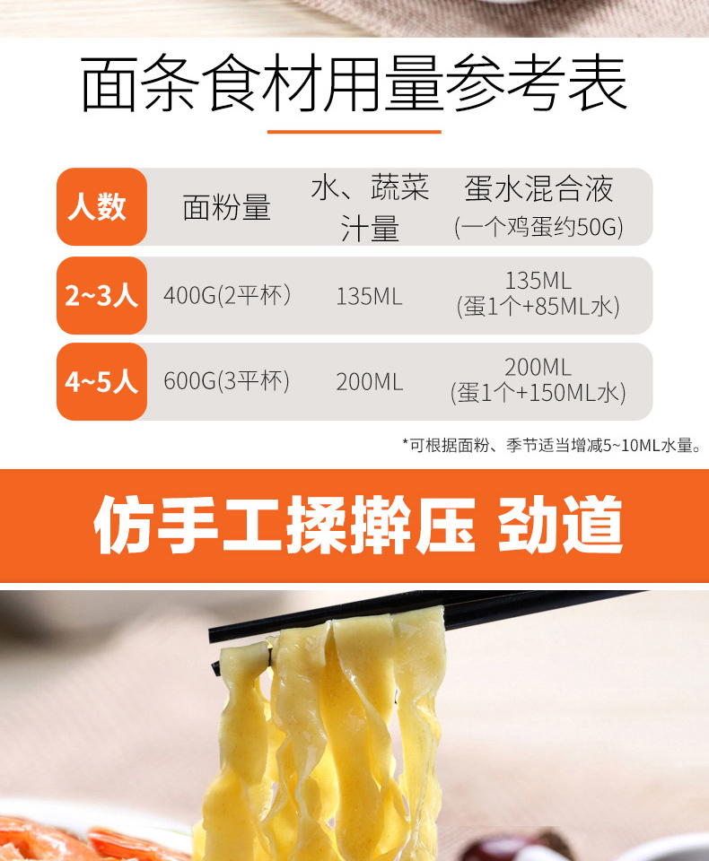 可做6种面条、自动配比面水：九阳 W601V 全自动面条机 券后499元包邮 买手党-买手聚集的地方