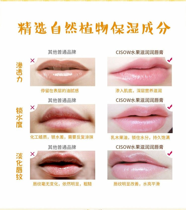 Son dưỡng ẩm giữ ẩm cho nam và nữ Son môi không màu Lip Balm Chăm sóc môi Môi chống nứt nẻ son môi