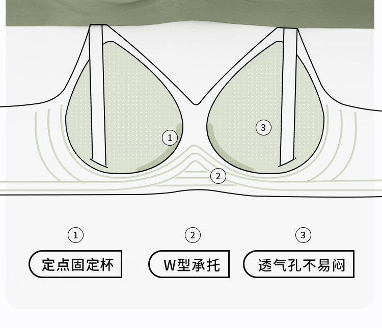 歌美姿哺乳内衣聚拢防下垂产后喂奶产前怀孕期专用孕妇文胸罩无痕 — 21