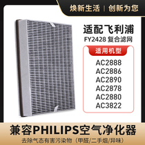 Adaptation of my Philips air purifier AC2880 2890 2886 2888 2878 filter FY2428 filter